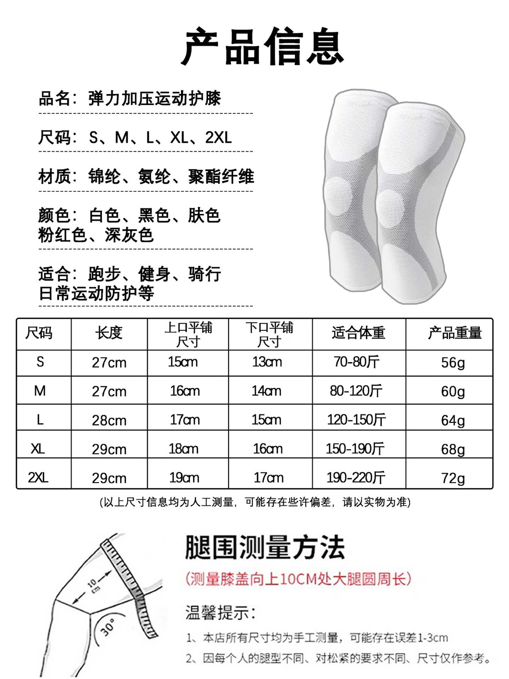 551102e5-cdc7-4ef8-9875-03730ae18dd1