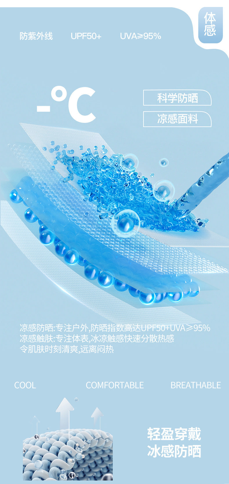 0de0a8a3-151a-48ea-9736-77d29cf82dac